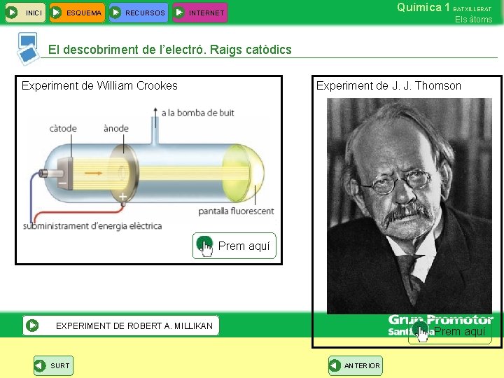 INICI ESQUEMA RECURSOS Química 1 BATXILLERAT INTERNET Els àtoms El descobriment de l’electró. Raigs