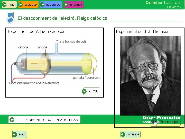 INICI ESQUEMA RECURSOS Química 1 BATXILLERAT INTERNET Els àtoms El descobriment de l’electró. Raigs