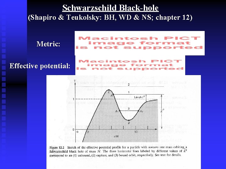 Schwarzschild Black-hole (Shapiro & Teukolsky: BH, WD & NS; chapter 12) Metric: Effective potential: