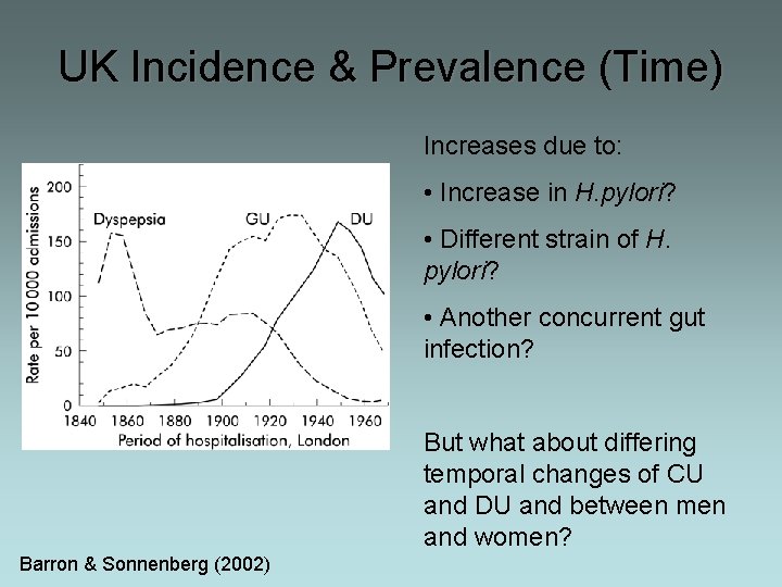 UK Incidence & Prevalence (Time) Increases due to: • Increase in H. pylori? •