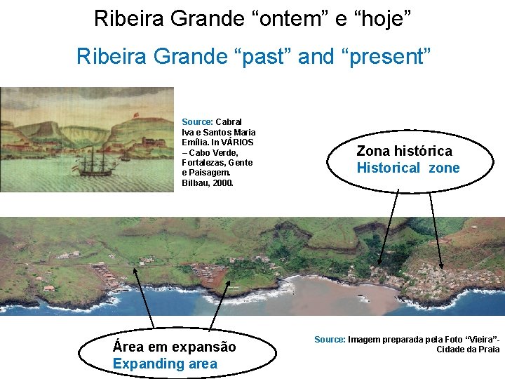 Ribeira Grande “ontem” e “hoje” Ribeira Grande “past” and “present” Source: Cabral Iva e