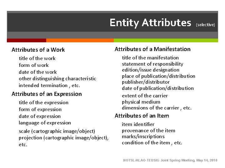 Entity Attributes of a Work title of the work form of work date of Entity Attributes of a Work title of the work form of work date of