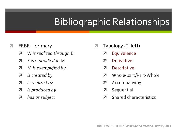 Bibliographic Relationships FRBR – primary W is realized through E E is embodied in