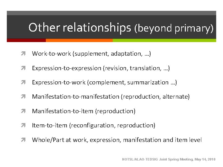 Other relationships (beyond primary) Work-to-work (supplement, adaptation, …) Expression-to-expression (revision, translation, …) Expression-to-work (complement,