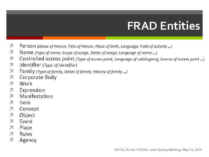 FRAD Entities Person (Dates of Person, Title of Person, Place of birth, Language, Field FRAD Entities Person (Dates of Person, Title of Person, Place of birth, Language, Field
