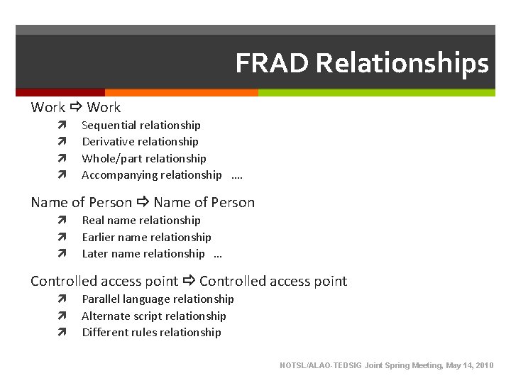 FRAD Relationships Work Sequential relationship Derivative relationship Whole/part relationship Accompanying relationship …. Name of FRAD Relationships Work Sequential relationship Derivative relationship Whole/part relationship Accompanying relationship …. Name of