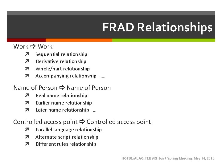 FRAD Relationships Work Sequential relationship Derivative relationship Whole/part relationship Accompanying relationship …. Name of