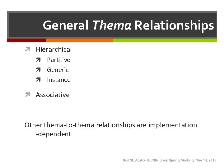 General Thema Relationships Hierarchical Partitive Generic Instance Associative Other thema-to-thema relationships are implementation -dependent