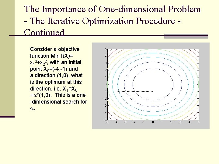 The Importance of One-dimensional Problem - The Iterative Optimization Procedure Continued Consider a objective