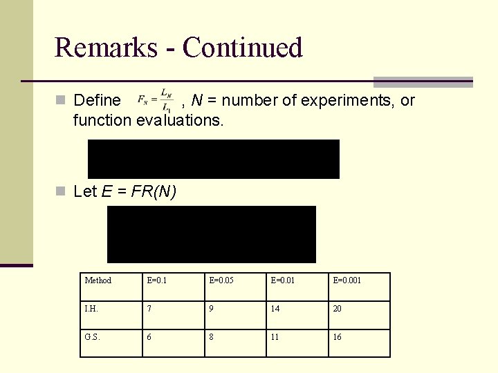 Remarks - Continued n Define , N = number of experiments, or function evaluations.