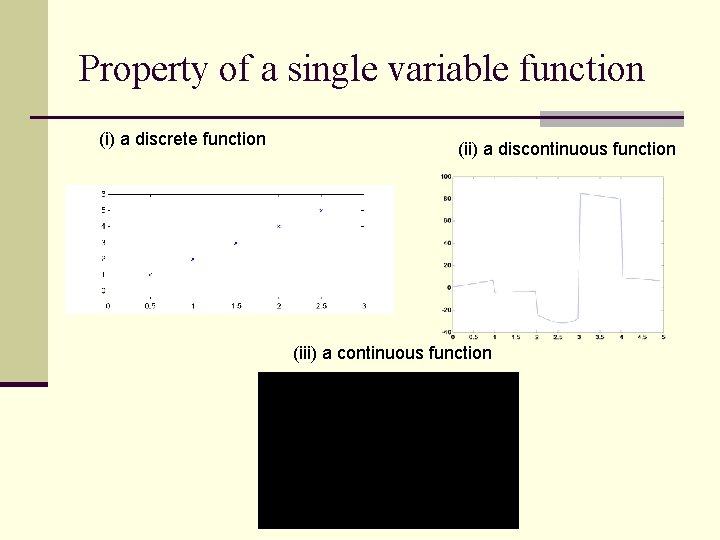 Property of a single variable function (i) a discrete function (ii) a discontinuous function