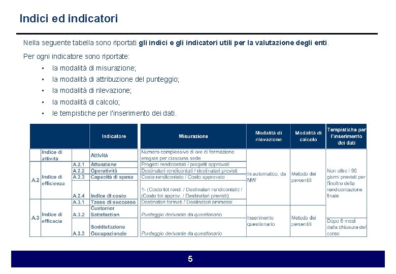 Indici ed indicatori Nella seguente tabella sono riportati gli indici e gli indicatori utili