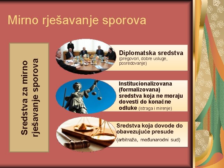 Mirno rješavanje sporova Sredstva za mirno rješavanje sporova Diplomatska sredstva (pregovori, dobre usluge, posredovanje)