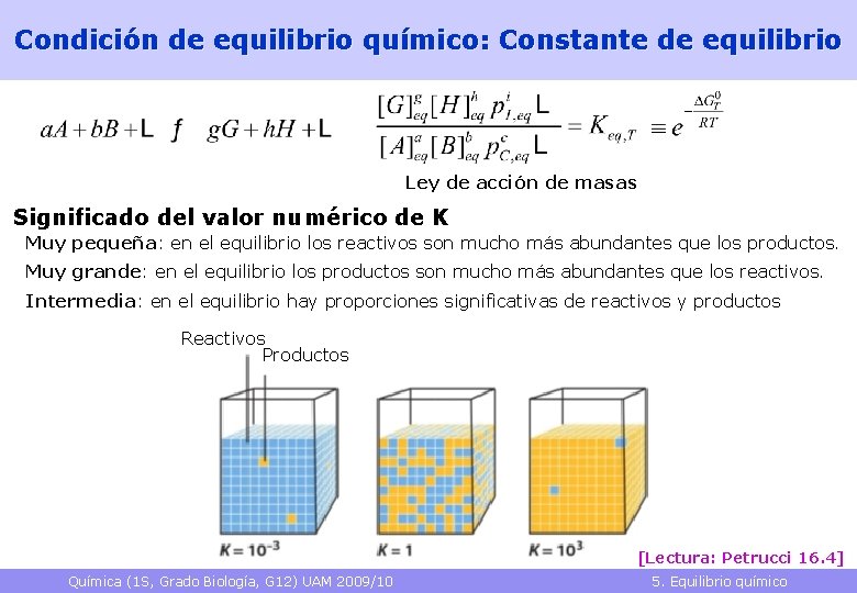 Condición de equilibrio químico: Constante de equilibrio Ley de acción de masas Significado del