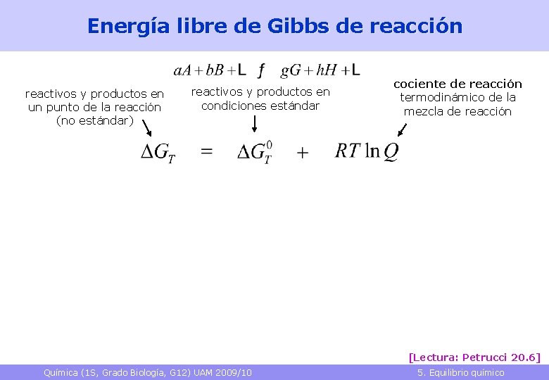 Energía libre de Gibbs de reacción reactivos y productos en un punto de la