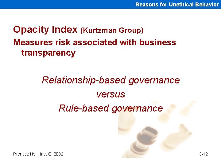 Reasons for Unethical Behavior Opacity Index (Kurtzman Group) Measures risk associated with business transparency