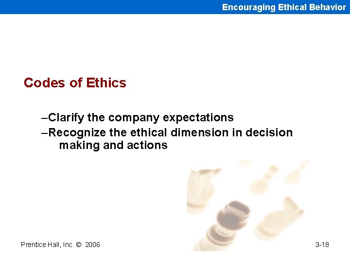 Encouraging Ethical Behavior Codes of Ethics –Clarify the company expectations –Recognize the ethical dimension