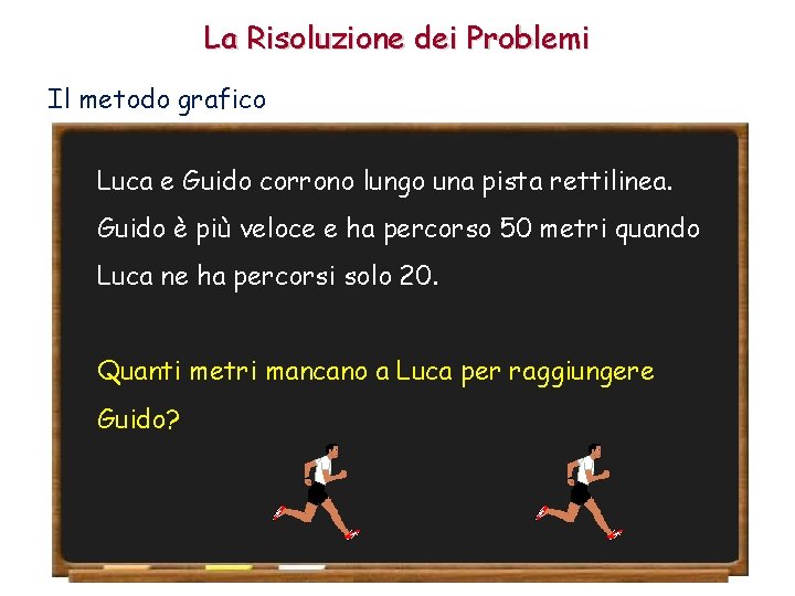 La Risoluzione dei Problemi Il metodo grafico Luca e Guido corrono lungo una pista