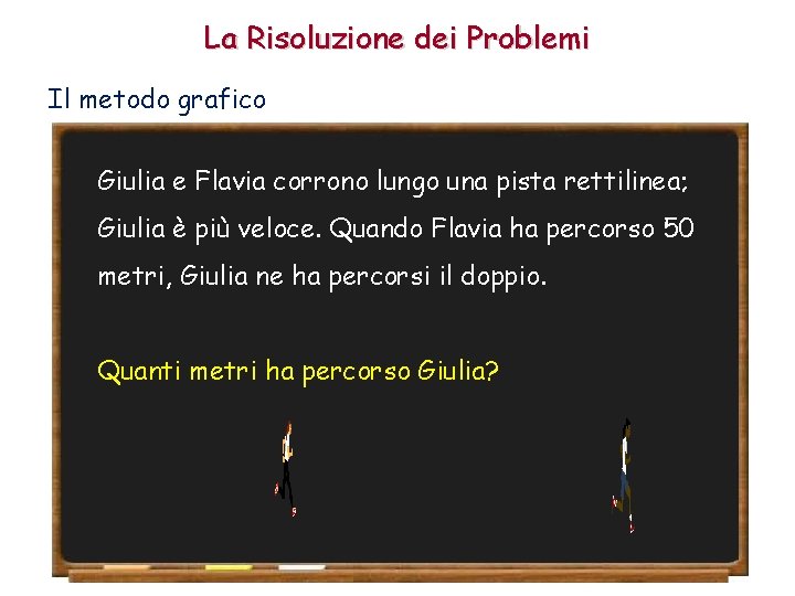 La Risoluzione dei Problemi Il metodo grafico Giulia e Flavia corrono lungo una pista