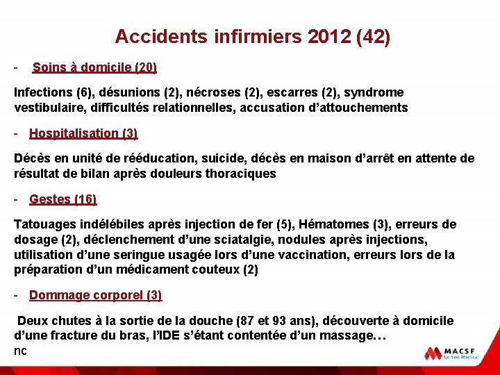 Accidents infirmiers 2012 (42) - Soins à domicile (20) Infections (6), désunions (2), nécroses