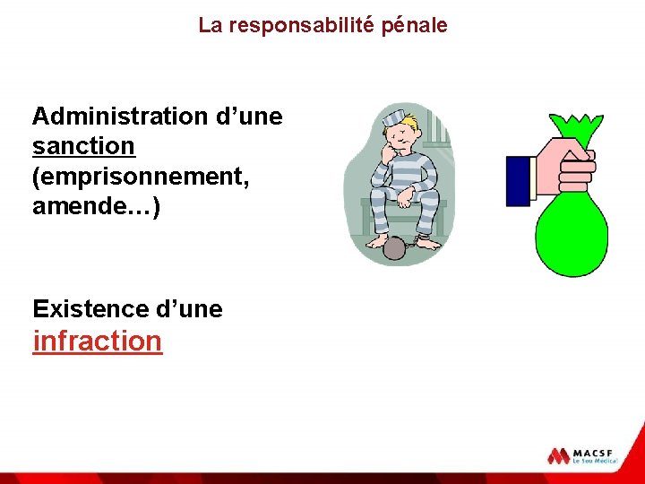 La responsabilité pénale Administration d’une sanction (emprisonnement, amende…) Existence d’une infraction 