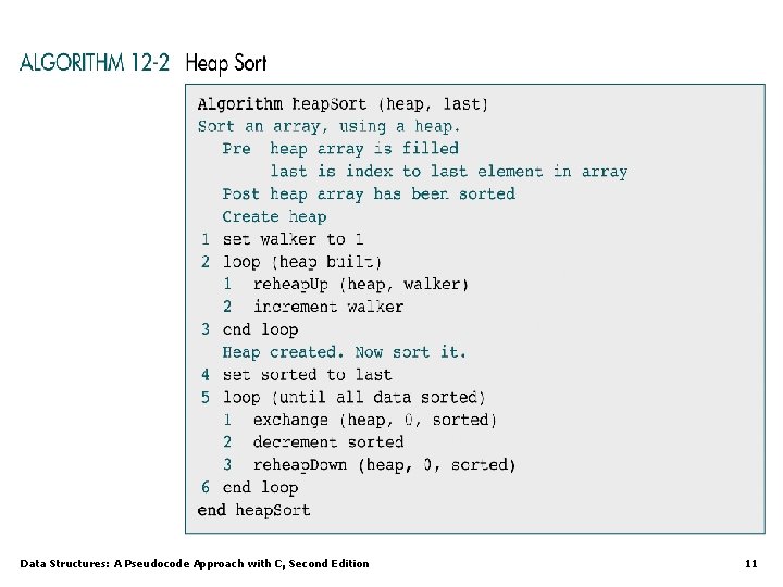 Data Structures: A Pseudocode Approach with C, Second Edition 11 