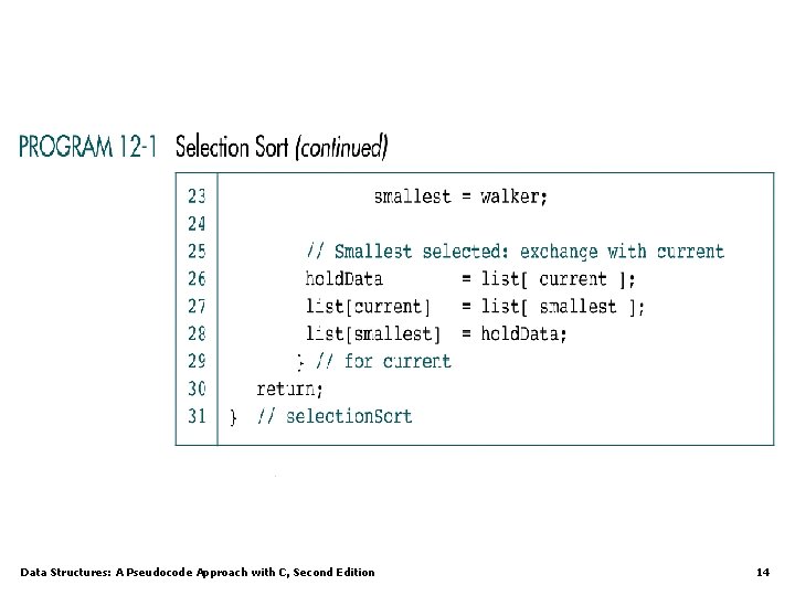 Data Structures: A Pseudocode Approach with C, Second Edition 14 