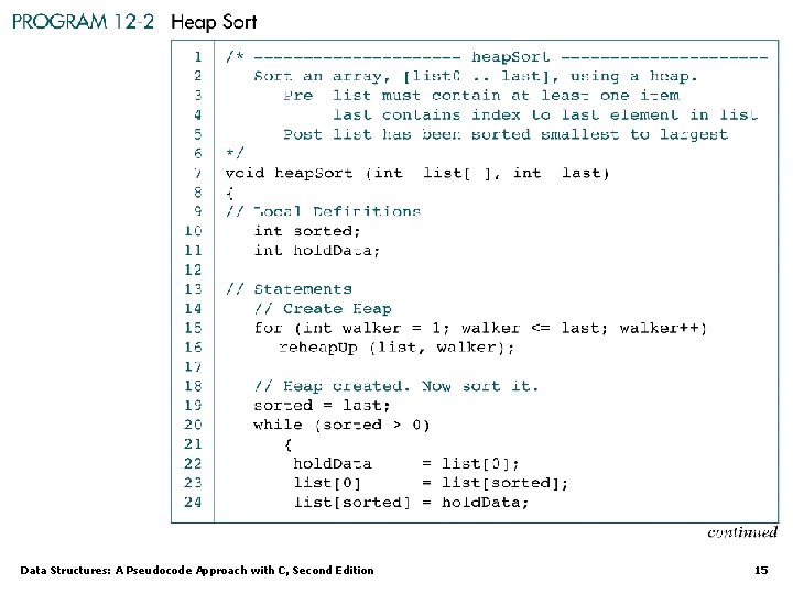 Data Structures: A Pseudocode Approach with C, Second Edition 15 