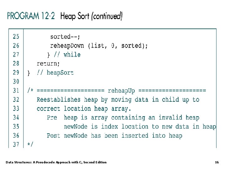 Data Structures: A Pseudocode Approach with C, Second Edition 16 