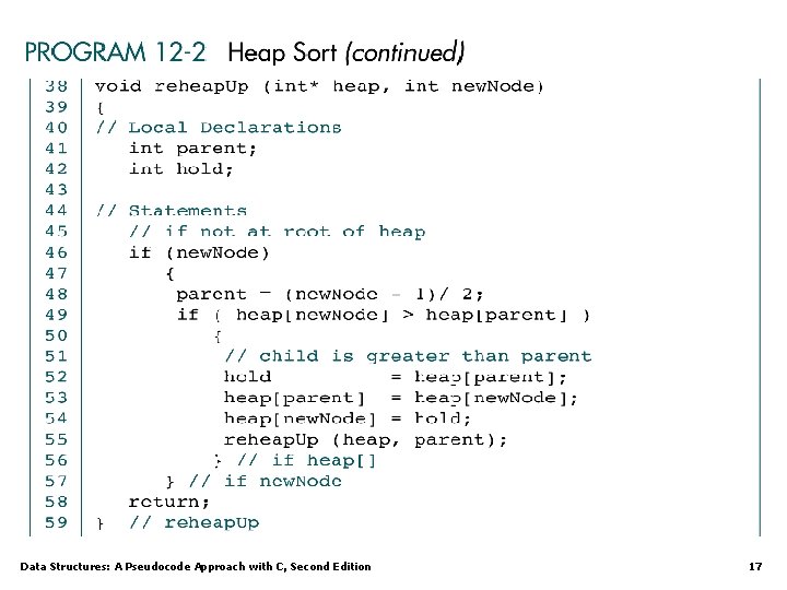Data Structures: A Pseudocode Approach with C, Second Edition 17 