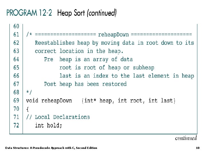 Data Structures: A Pseudocode Approach with C, Second Edition 18 