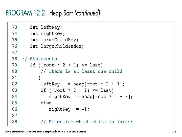 Data Structures: A Pseudocode Approach with C, Second Edition 19 