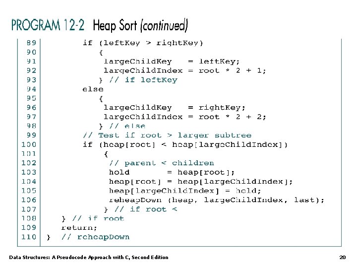 Data Structures: A Pseudocode Approach with C, Second Edition 20 