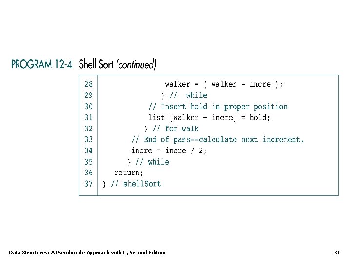 Data Structures: A Pseudocode Approach with C, Second Edition 34 