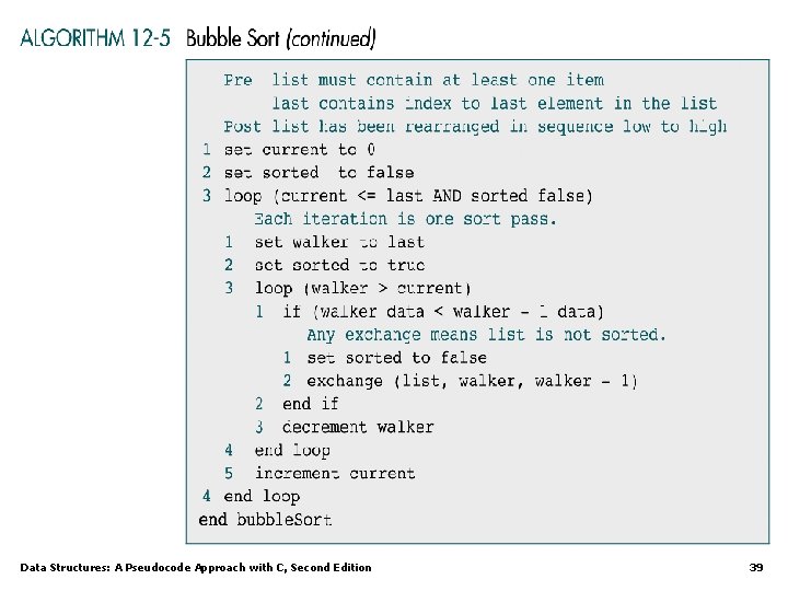 Data Structures: A Pseudocode Approach with C, Second Edition 39 