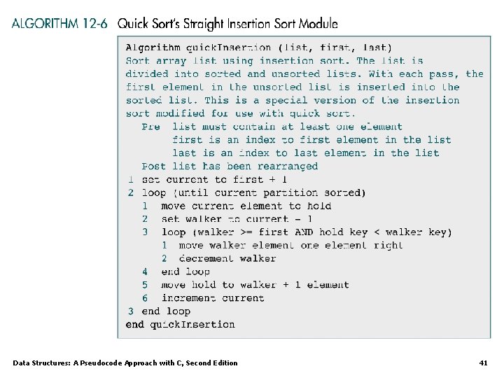 Data Structures: A Pseudocode Approach with C, Second Edition 41 