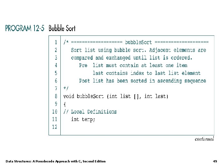 Data Structures: A Pseudocode Approach with C, Second Edition 49 