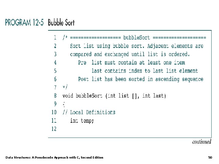 Data Structures: A Pseudocode Approach with C, Second Edition 50 