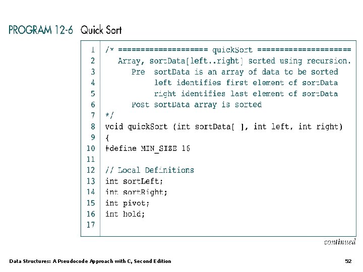 Data Structures: A Pseudocode Approach with C, Second Edition 52 