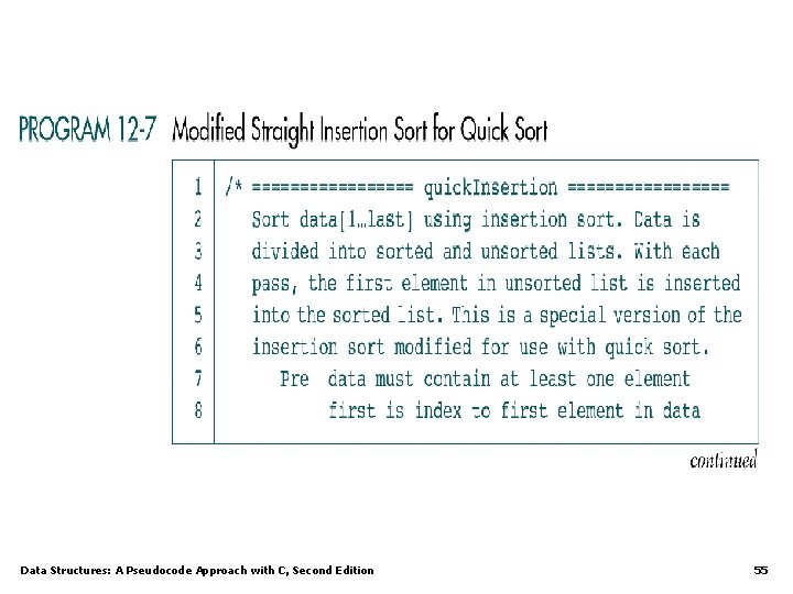 Data Structures: A Pseudocode Approach with C, Second Edition 55 