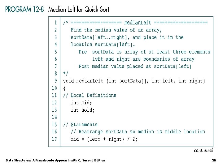 Data Structures: A Pseudocode Approach with C, Second Edition 56 