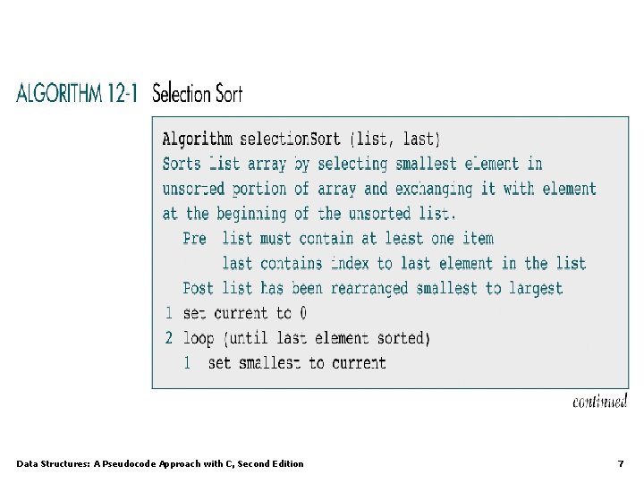 Data Structures: A Pseudocode Approach with C, Second Edition 7 