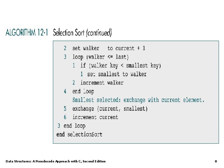 Data Structures: A Pseudocode Approach with C, Second Edition 8 