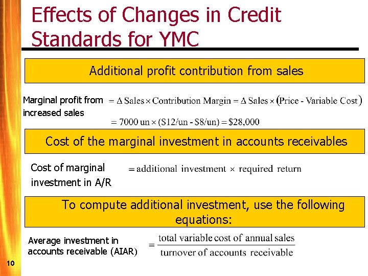 Effects of Changes in Credit Standards for YMC Additional profit contribution from sales Marginal