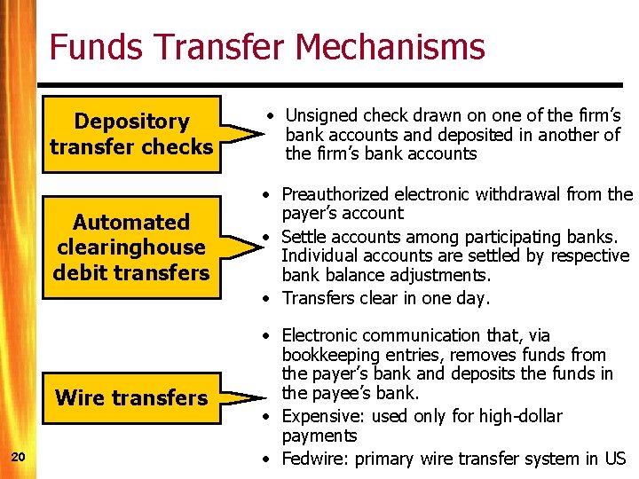 Funds Transfer Mechanisms 20 Depository transfer checks • Unsigned check drawn on one of