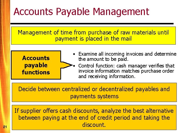 Accounts Payable Management of time from purchase of raw materials until payment is placed