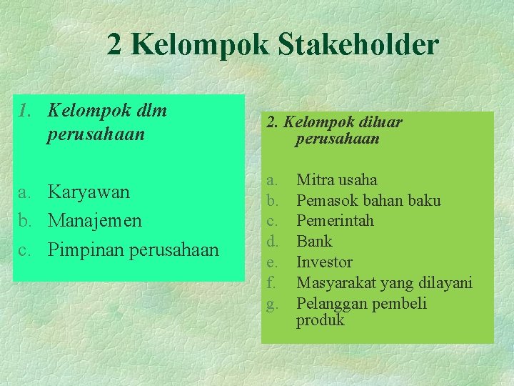 2 Kelompok Stakeholder 1. Kelompok dlm perusahaan a. Karyawan b. Manajemen c. Pimpinan perusahaan