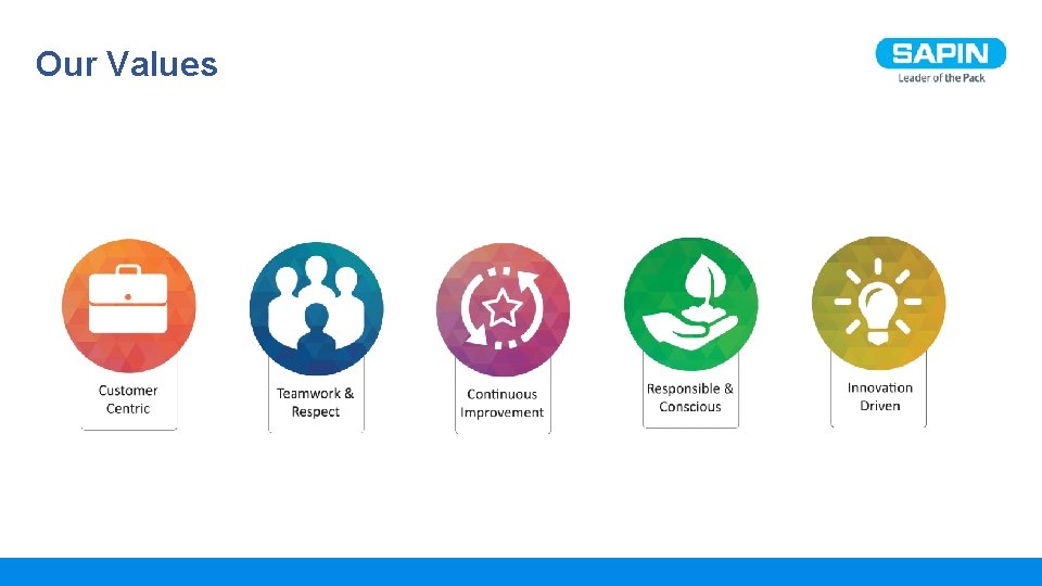 Our Values 