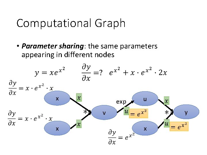 Computational Graph • Parameter sharing: the same parameters appearing in different nodes x exp