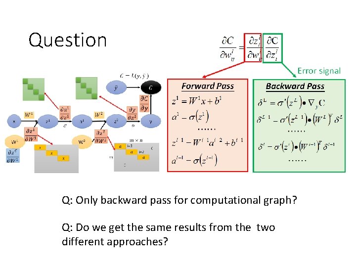 Question Q: Only backward pass for computational graph? Q: Do we get the same